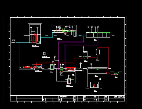 污水廠儀器儀表設計圖紙詳解